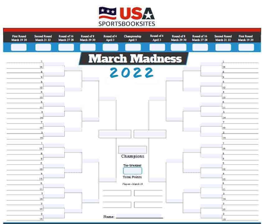 2022 March Madness Bracket