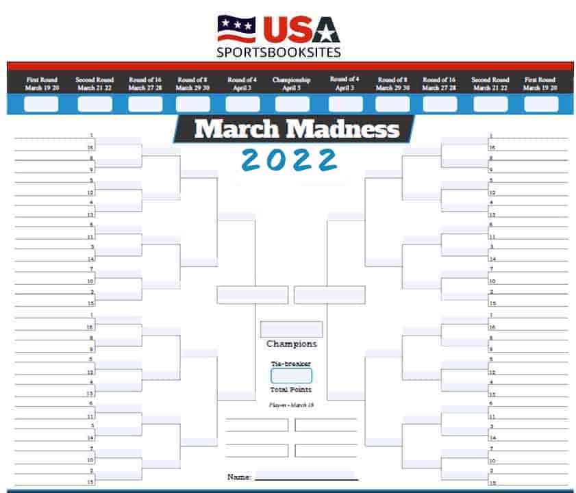2022 March Madness 2022 March Madness Bracket