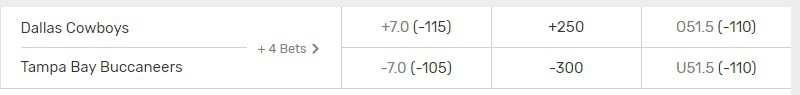 Cowboys vs Buccaneers game line from week one NFL 2021-22 Cowboys vs Buccaneers game line from week one NFL 2021-22