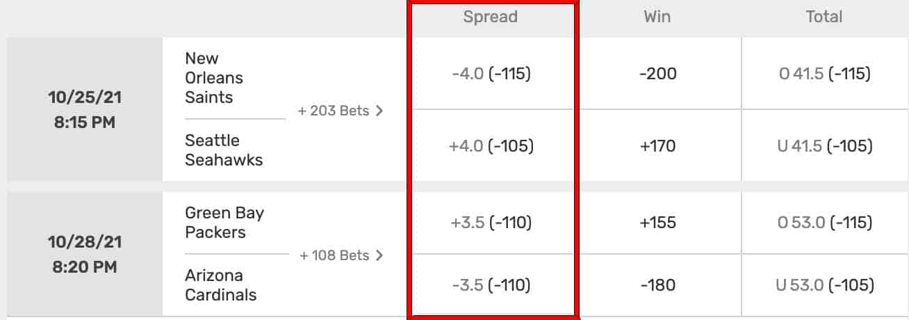 spread-betting NFL spread betting
