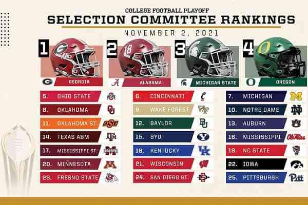 first CFP rankings of 2021-22 OKU