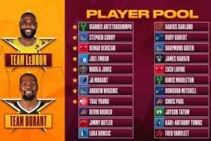 betting on NBA All Star Game odds in 2022 LeBron Team Durant